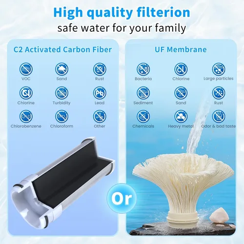 Miniatura 2 de Vortopt Filtro de agua avanzado para grifo de fregadero, filtro de fregadero de baño de ultrafiltración rotativa de 360 °, 400 galones, reduce