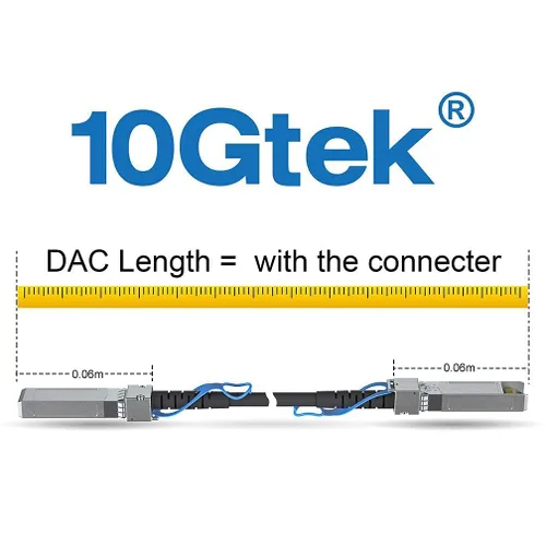 Miniatura 5 de 10Gtek