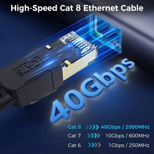 Miniatura 2 de Cable Ethernet Cat 8 de 30 pies, cable de red trenzado de alta velocidad con conector RJ45 chapado en oro de 40 Gbps 2000 Mhz, cable LAN resistente