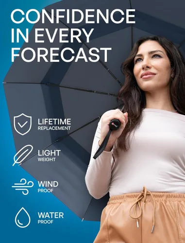 Miniatura 3 de REPEL Windproof Travel Umbrella - Compact & Withstands Winds up to 85MPH , Strongest Premium Auto Folding Umbrella for Rain and Sun - Durable, Light
