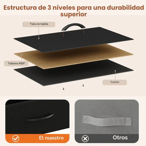 Miniatura 4 de Sweetcrispy - Mesita de noche pequeña con 2 cajones de tela, mesa auxiliar para dormitorio, para mesita de noche de 20 pulgadas de alto para Negro