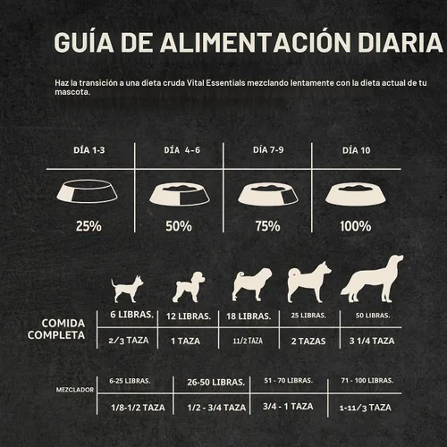 Miniatura 8 de Vital Essentials Comida para Perros Liofilizada Cruda, Trozos de Ternera Crujientes Mini Comida Completa o Mezclador Comida para Perros Alta