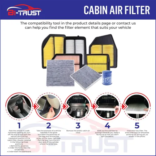 Miniatura 4 de Filtro de aire de cabina CF12160, repuesto para Hyundai Tucson 2016-2021 Kona 2018-2021 Kia Sportage 2017-2020 Soul Venue 2020,97133-D1000