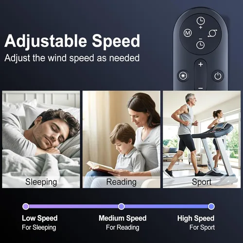 Miniatura 2 de RETROSUN Mando a Distancia de Repuesto para Ventilador Oscilante de Torre Lasko Ascend 36" OST100