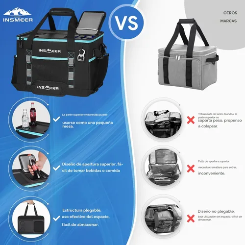 Miniatura 6 de INSMEER Soft Cooler Bag with Hard Shell & 2 Cup Holders, Portable 40L/70 Cans Collapsible Cooler Bags Insulated with Leakproof for Travel, ice