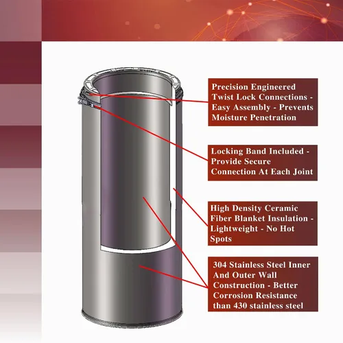Miniatura 2 de AllFuel HST Tubo de chimenea aislado de doble pared de acero inoxidable 304 de 8 x 48 pulgadas
