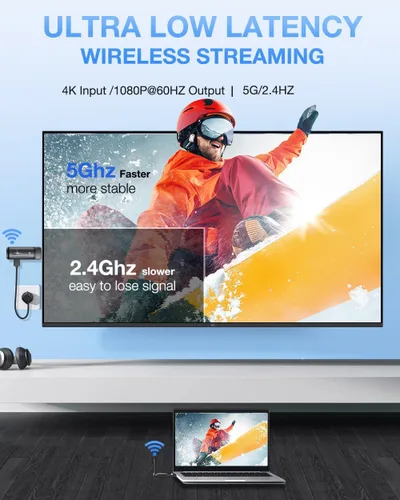 Miniatura 3 de AIMIBO Transmisor y receptor HDMI inalámbrico, actualizado 2026, 4K/1080P, 5.8G/2.4G, hasta 8TXs, 328 pies, Plug and Play, video y audio fundido