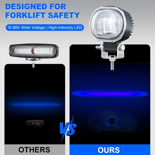 Miniatura 2 de Luz LED redonda de advertencia de seguridad para carretilla elevadora, luces de carretilla elevadora de 10 W con 2 chips LED de alto brillo, foco