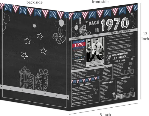Miniatura 2 de Ideas de regalos de cumpleaños número 55 para hombres o mujeres. Tarjeta de felicitación gigante de Back In 1970. Suministros para decoración