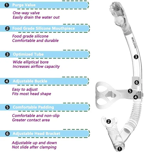 Miniatura 3 de WACOOL Training Headstrap Support Dry Top Snorkel Tube Comfortable Mouthpiece One-Way Purge Valve for Pool Open Water Scuba Lap Swimming Swimmer