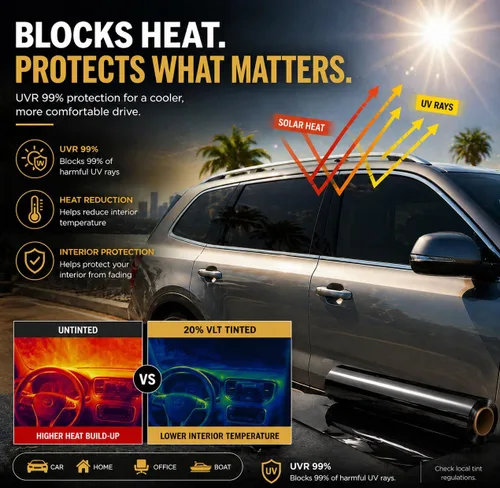 Miniatura 2 de Película de tinte para ventana de automóvil 5% VLT, 20 pulgadas x 15 pies UVR 99% bloqueo de calor y UV, resistente a los arañazos, señal sin