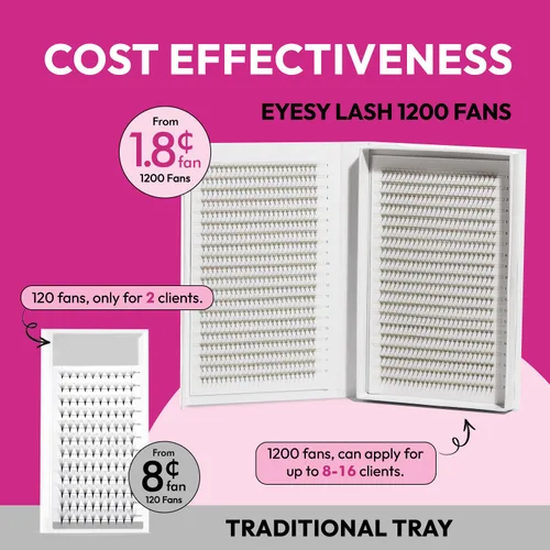 Miniatura 2 de Eyesy Lash 1200 Easy Promade Fans - 5D 0.07 Curl C Longitud Mixta 8-16mm - Bandejas de Pestañas Ultra Rápidas de 40 Líneas, Extensiones de Pestañas