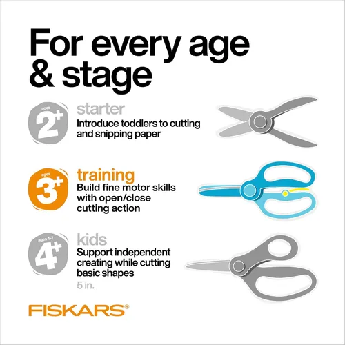 Miniatura 5 de Fiskars - Tijeras de entrenamiento para preescolares de 3 años en adelante (paquete de 3), tijeras de seguridad para niños pequeños con palanca