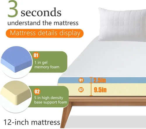 Miniatura 6 de BestMassage Colchón de espuma viscoelástica de gel de 12 pulgadas para sueño fresco y alivio de presión, colchón Queen de firmeza media para niños