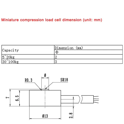 Miniatura 5 de ATO Célula de carga de compresión de 11.0 lbs, tipo de botón, mini sensor de célula de carga de pesaje Sensor de fuerza de célula de carga