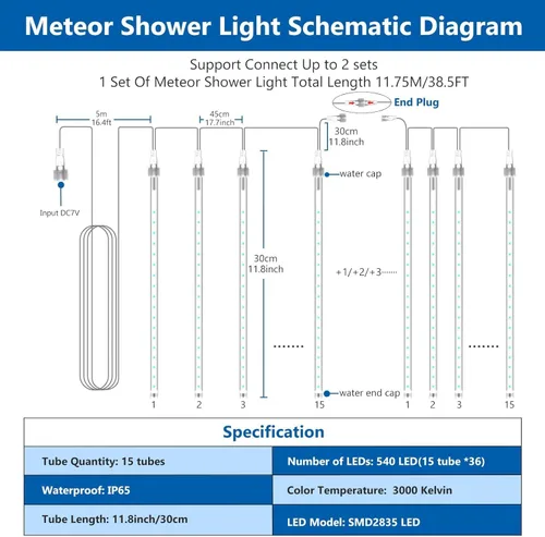 Miniatura 4 de PEMOTech Luces de lluvia de meteoritos para exteriores, 38.5 pies, 15 tubos de 11.8 pulgadas, 540 luces LED de Navidad al aire libre, luz