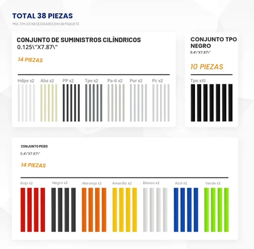 Miniatura 5 de Allturn Soldador de plástico, kit de soldadura de plástico 2 en 1, pistola de soldadura de grapas calientes, kit de reparación de parachoques
