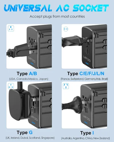Miniatura 6 de Adaptador de viaje universal, carga rápida PD de 35 W y 2 USB C 3 USB A y salida de CA de 2500 W, adaptador de corriente internacional para Europa