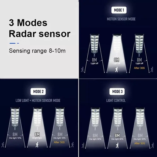 Miniatura 2 de ikaufen 80000LM 8500K Luz solar LED de calle 800 W, luces comerciales al aire libre, impermeables, de alto brillo LED, del atardecer al amanecer