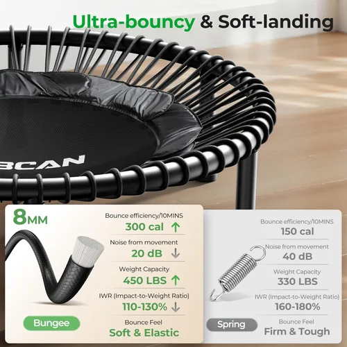 Miniatura 3 de BCAN BT2 - Mini trampolín de rebote de 450/550 libras para adultos con barra, trampolín de fitness con cuerdas elásticas, mango ajustable, estable