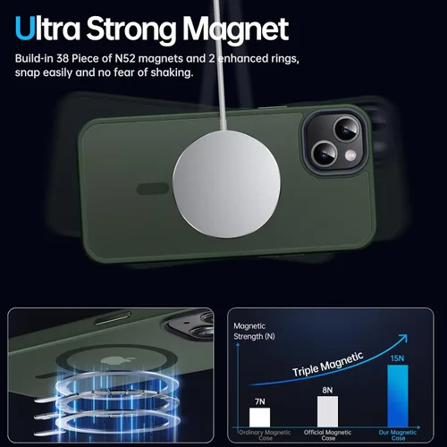 Miniatura 6 de Funda magnética para iPhone 13 y iPhone 14 para MagSafe [protección de grado militar de 10 pies], delgada, translúcida mate con borde de silicona