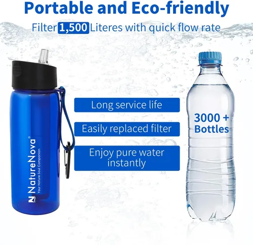 Miniatura 4 de Botella con filtro de agua con filtro integrado de 4 etapas, sin BPA para camping, senderismo, mochileros, emergencia y viajes, color negro, 22.0 fl