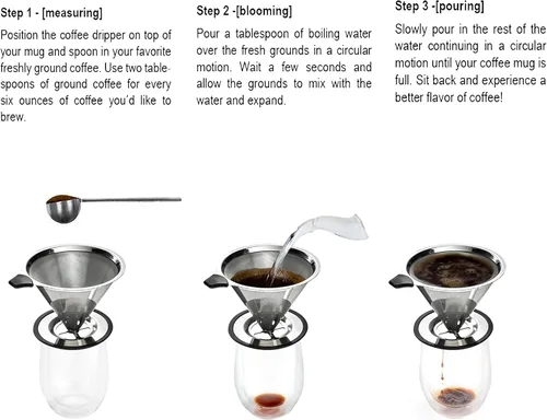 Miniatura 5 de gotero de cono para café de acero inoxidable con soporte para taza, cuchara y cepillo de limpieza