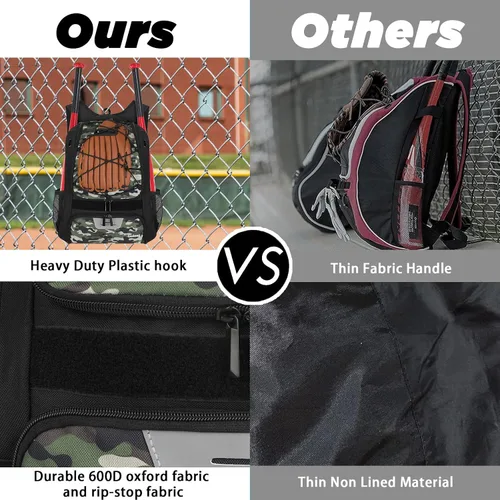 Miniatura 3 de Goloni Mochila de béisbol, bolsa de béisbol para adultos, bolsa de bate de sóftbol con compartimento para zapatos, compartimento principal grande