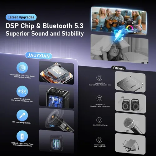Miniatura 4 de Máquina de karaoke con 2 micrófonos inalámbricos, woofer mejorado de 6.5 pulgadas y tweeter de 2 pulgadas: altavoz de karaoke portátil Bluetooth