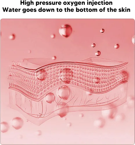 Miniatura 4 de Máquina de inyección de oxígeno facial, inyector de oxígeno facial de mano de alta presión para rejuvenecimiento de la piel para salón de belleza