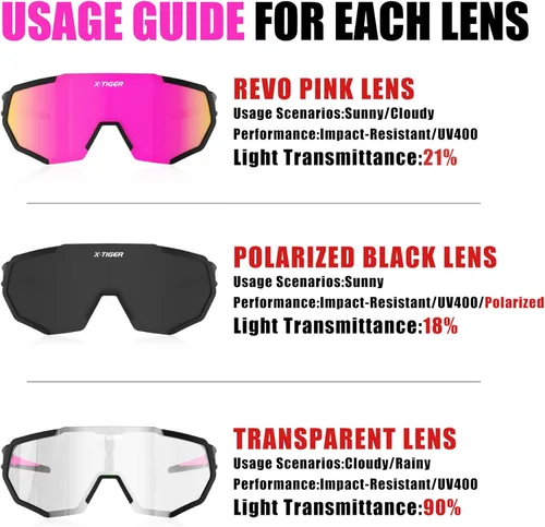 Miniatura 4 de X-TIGER Gafas de sol polarizadas para deportes con 5 lentes intercambiables, gafas de ciclismo para hombres y mujeres, para béisbol, correr, pesca