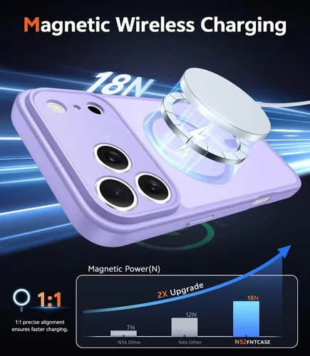 Miniatura 336 de FNTCASE Funda para iPhone 13 Pro-Max: Fundas magnéticas transparentes compatibles con Magsafe Slim anti amarillamiento protección contra caídas