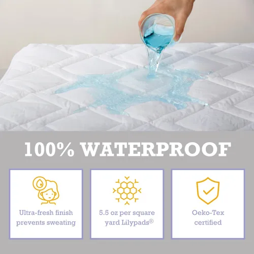 Miniatura 4 de Down Etc® Lily Pads - Protector de colchón acolchado impermeable con falda ajustada, individual, color blanco