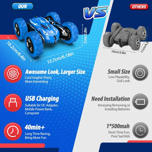 Miniatura 5 de Excitobo Coche de Control Remoto, Coches RC para Niños de 4, 5, 6, 7, 8, 9, 10, 11, 12 Años, Coche RC de Derrape 4WD Recargable con Doble Cara y Azul