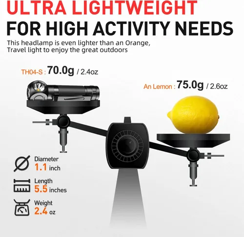 Miniatura 4 de SuperFire Linterna frontal recargable de 1000 lúmenes, luz impermeable para manos libres con 5 modos y base magnética, regalo para hombres, papás