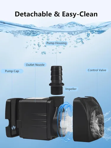 Miniatura 6 de Bomba de fuente, bomba de agua sumergible de 400 GPH para exteriores, bomba de fuente de agua ultra silenciosa con elevación de 6.5 pies, 3