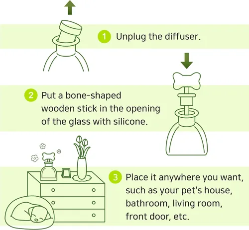 Miniatura 8 de EVENDAY Oh My Silly - Difusor de varillas apto para mascotas, alimentado por AromaGuard y aceites aromáticos del Reino Unido, neutralizador