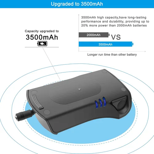 Miniatura 2 de XSBT750 Batería XSBT700 para Shark IZ462H IZ482H IZ483H IZ463H IZ463H Verter Ultra/DuoClean PowerFins Ligero IZ201 IZ251 IZ462HNP Aspiradoras