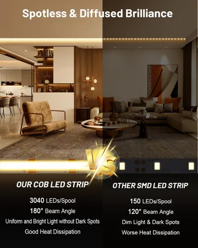 Miniatura 2 de Tira de luces LED COB de 32.8 pies, regulable, temperatura de color blanca ajustable de 2300K-6500K, cinta de luz LED de corte de alta luminosidad