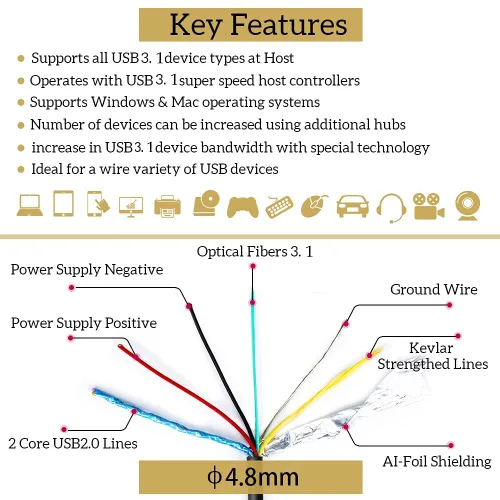 Miniatura 2 de Cable de extensión USB A a C de fibra óptica USB 3.2 Gen2 10Gbps 10M 33 pies en ángulo recto compatible con Microsoft Azure Logitech Aver Vaddio