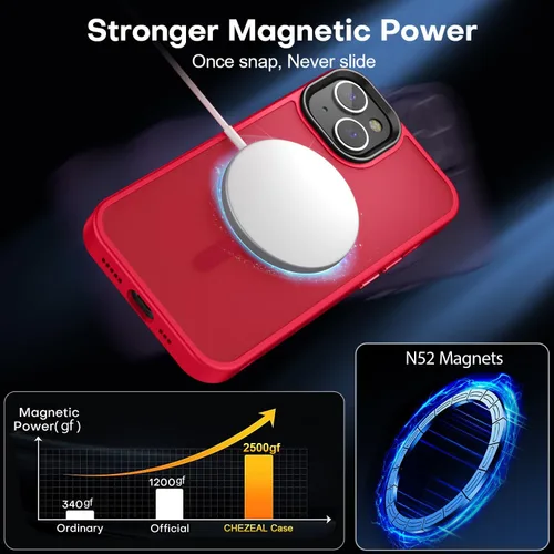 Miniatura 192 de Fuerte magnético para iPhone 11, compatible con Magsafe, [resistente a caídas de 13 pies] Funda trasera translúcida mate con sensación de piel