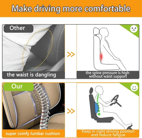 Miniatura 4 de Juego de fundas de asiento de automóvil para GMC Canyon 2015-2025, juego de fundas de asiento delantero de cuero con soporte lumbar, protector