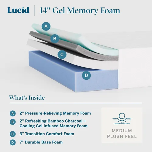 Miniatura 2 de Lucid - Colchón de espuma viscoelástica de 14 pulgadas - Sensación media lujosa - Infundido con refrescante carbón de bambú y gel refrescante - Cama