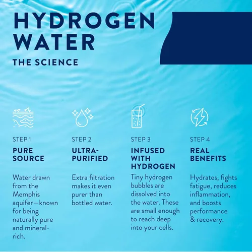 Miniatura 6 de HTWO Agua de hidrógeno molecular premium, sabor a fresa, sin azúcar, paquete de 6 unidades de 16.9 onzas, alternativa a la tableta hidrogenada +