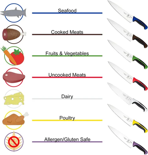 Miniatura 6 de Mercer Culinary - M23210WBH Mercer Culinary Millennia - Cuchillo para pan con borde ondulado de 10 pulgadas de ancho, color blanco