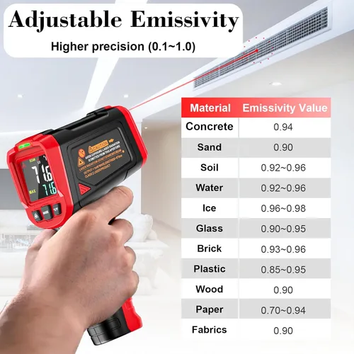 Miniatura 7 de FKM Pistola de Termómetro de Infrarrojos, Pistola de Termómetro Láser sin Contacto para Industrial, HVAC, Motor, Cocina, Termómetro de Temperatura