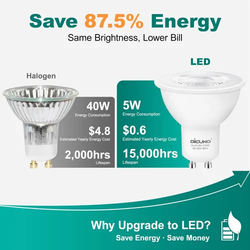 Miniatura 5 de DiCUNO Bombilla LED GU10 regulable, equivalente a 40 W, blanco cálido 2700 K, 450 LM, MR16 GU10 LED para foco, iluminación de pista, bombilla de 5 W