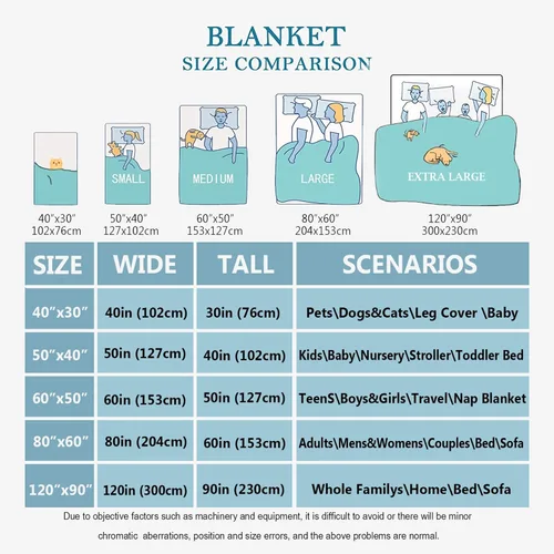 Miniatura 4 de Manta de béisbol personalizada, regalos de béisbol personalizados para niños y niñas, ultra suave, personalizable, decoración de cama, sofá