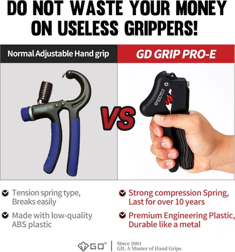 Miniatura 3 de GD Entrenador de fuerza de agarre (fortalecedor de agarre ajustable premium para entrenamiento de antebrazo) fortalecedor de muñeca y antebrazo