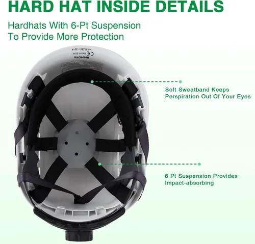 Miniatura 6 de Hard Hats Construction Safety Helmet, LOHASTAR Work ANSI Z89.1 Approved OSHA Hardhat Construction Helmet